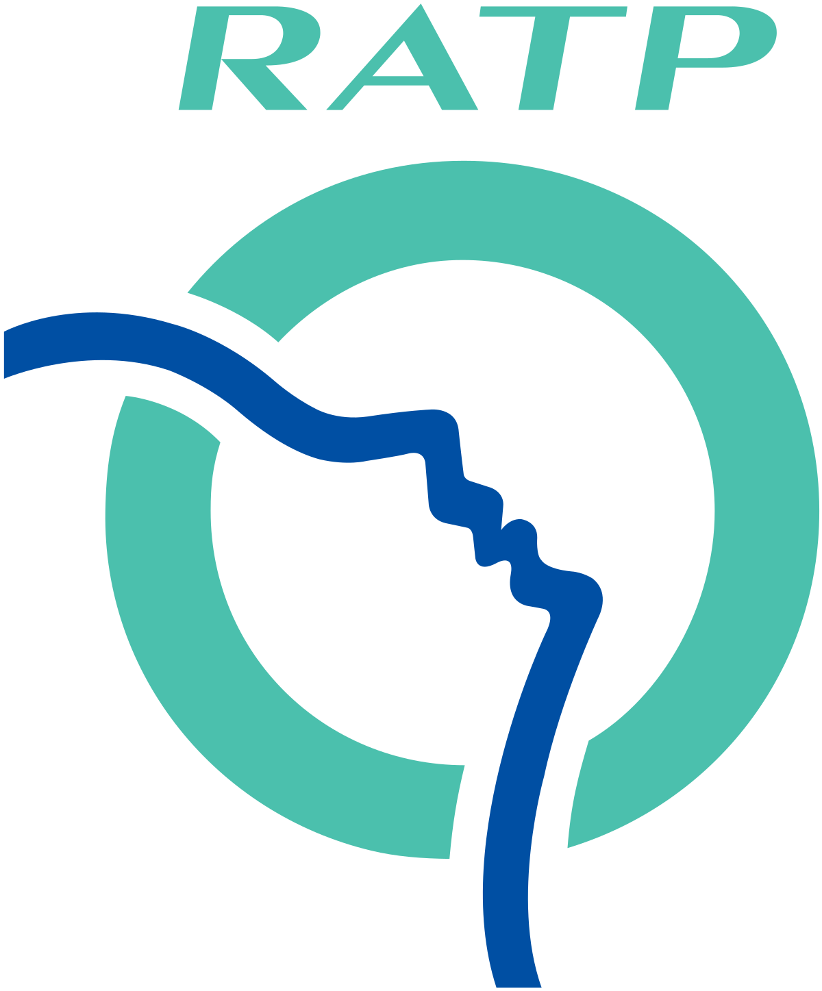 ratp